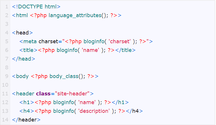 header.php — WordPress Theme Development Tutorials [All in 1 Best Series]