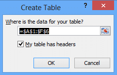 Excel Table 2