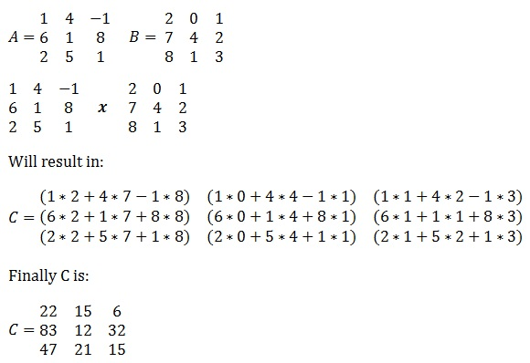 Multiplication of 3×3 matrix — Matrix Determinant Calculator – 2 x 2, 3 x 3, 4 x 4