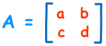 How to use a 2×2 matrix? — Matrix Determinant Calculator – 2 x 2, 3 x 3, 4 x 4