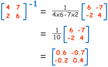 Inverse of a 2×2 matrix — Matrix Determinant Calculator – 2 x 2, 3 x 3, 4 x 4