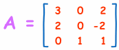 Inverse of a 3×3 matrix — Matrix Determinant Calculator – 2 x 2, 3 x 3, 4 x 4