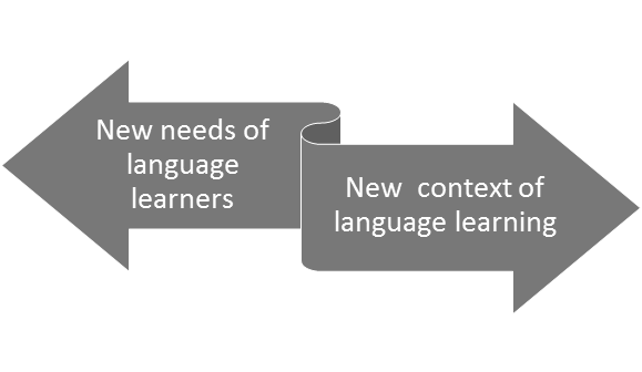 Digital Literacy and the language learner — Digital literacy 7 important elements, importance of digital literacies f…