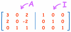 Inverse of a 3×3 matrix — Matrix Determinant Calculator – 2 x 2, 3 x 3, 4 x 4