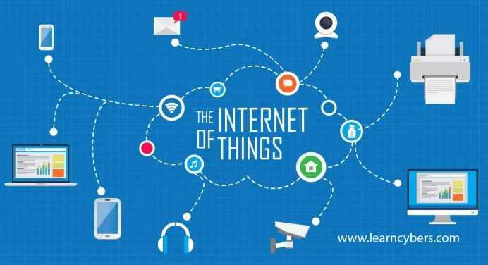 IoT contribution towards world