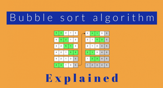 Bubble Sort Implementation