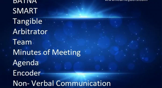 Define BATNA, SMART, Tangible, Arbitrator, Team, Minutes of Meeting, Agenda, Encoder and Non-Verbal Communication.