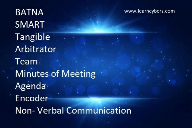 Define BATNA, SMART, Tangible, Arbitrator, Team, Minutes of Meeting, Agenda, Encoder and Non-Verbal Communication.