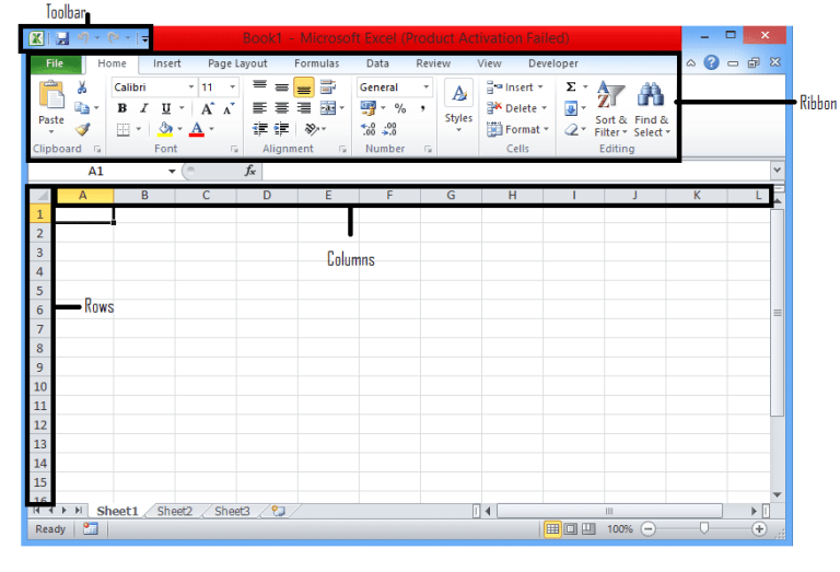 How To Learn Basic Excel Cousinyou14 7082