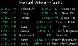 mac os excel keyboard shortcuts select column