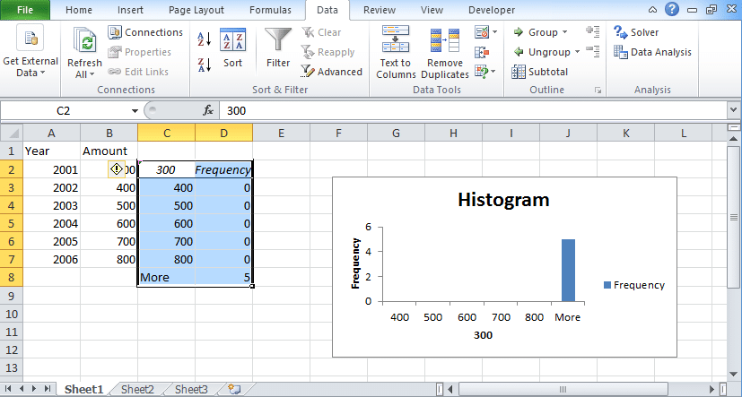 how to make a histogram in excel mac 2011