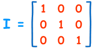 determinant calculator 15