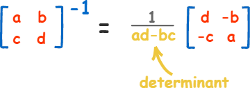 determinant calculator 6