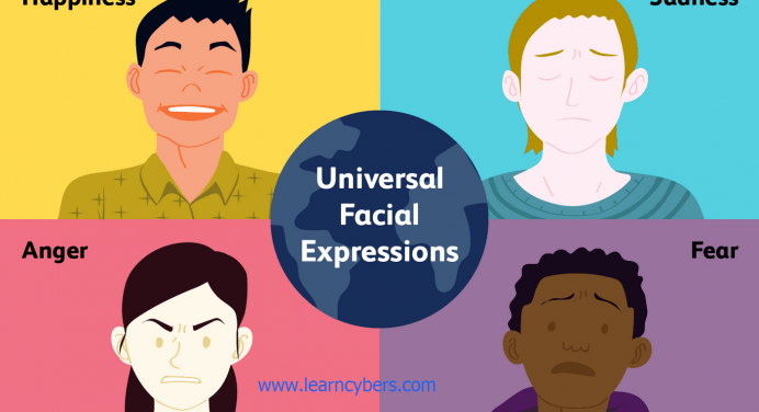 Importance Of Non-Verbal Communication