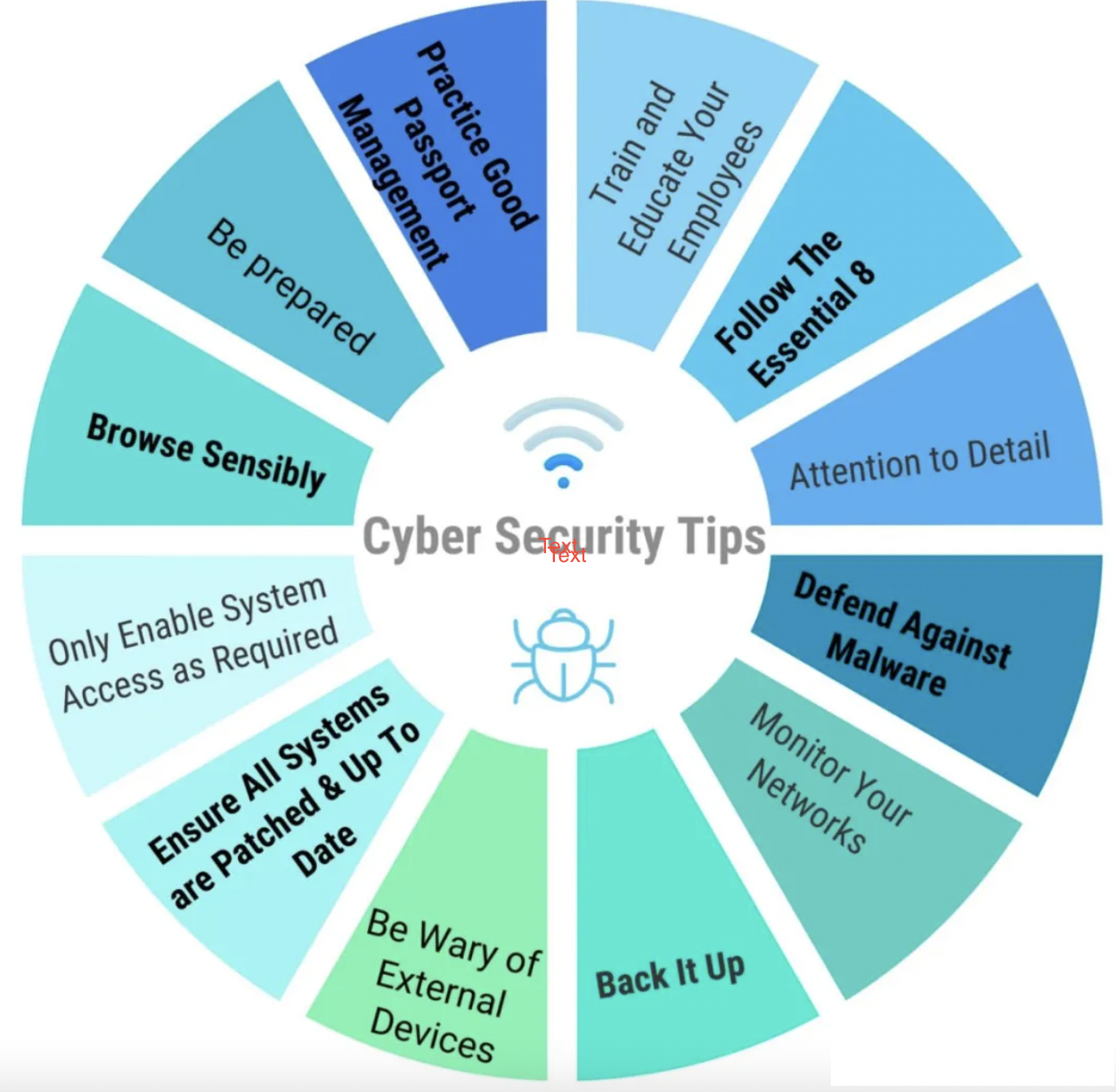 cyber security tips