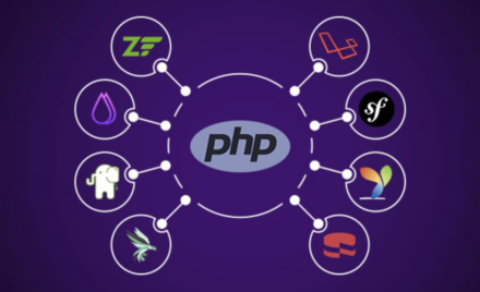 comparison of php frameworks
