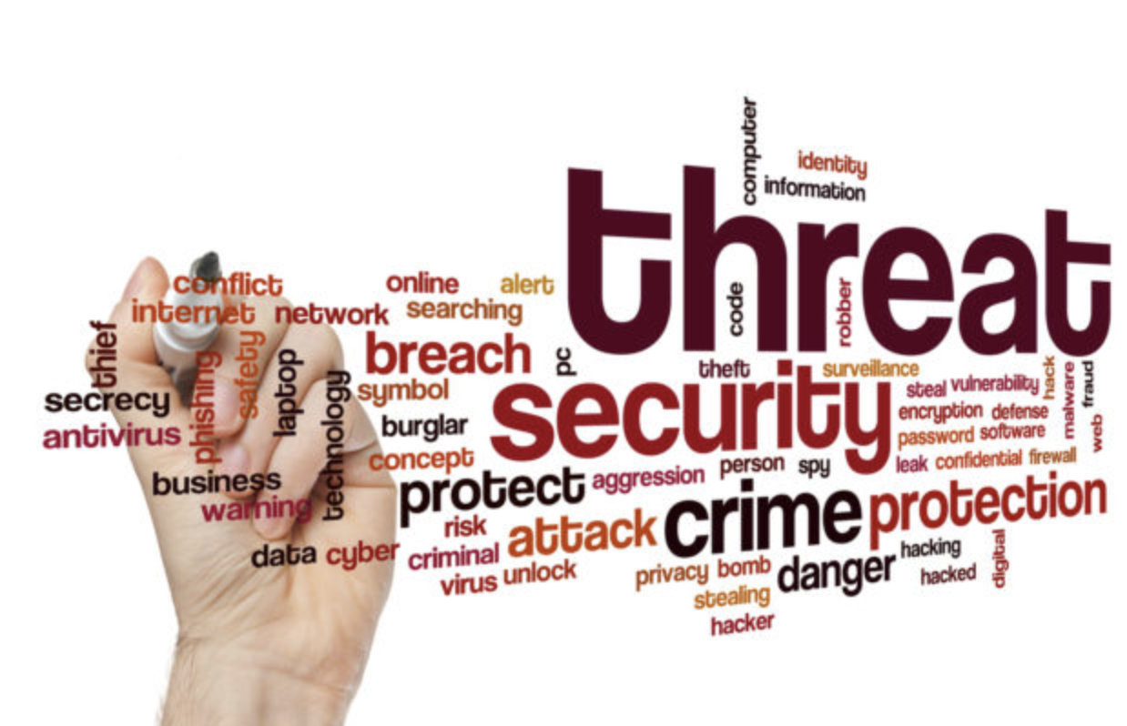 Steps involved in threats assessment in Cyber Security